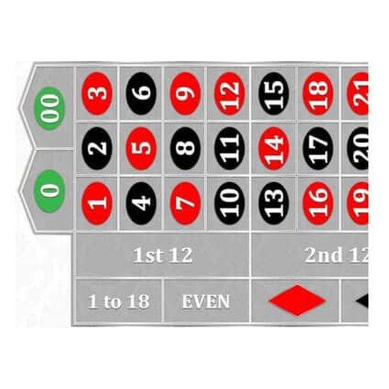 Roulette – 8′ Casino Gaming Table Kit – White | Rental