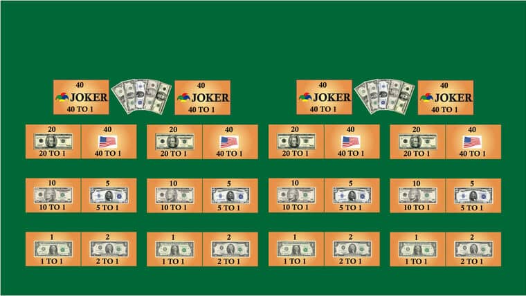 Money Wheel – 6′ Custom Print Color Money Wheel Casino Game Kit | Rental