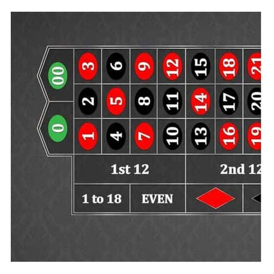 Roulette – 8′ Casino Gaming Table Kit – Black | Rental